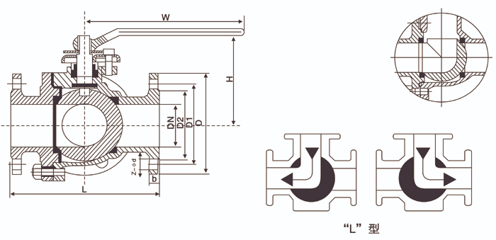 Q44Y-H-F(T型)三通硬密封球阀系列-1.jpg